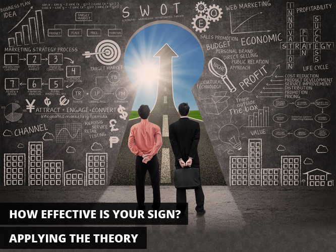 How Effective is Your Sign?: Applying the Theory